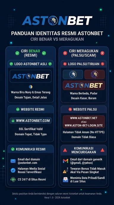 Kanal Resmi Astonbet untuk Pengguna Android